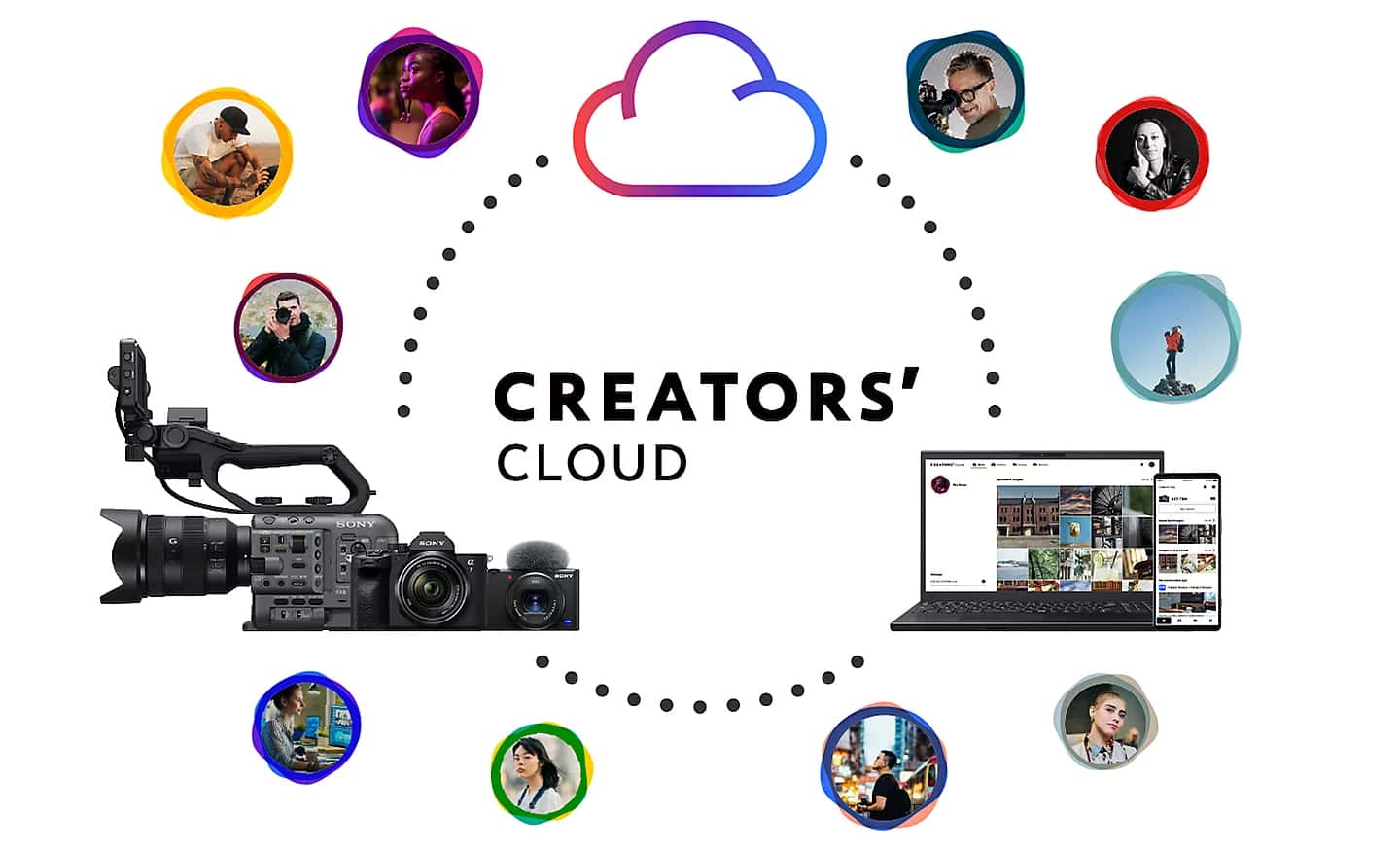 Logotipo de Creators' Cloud